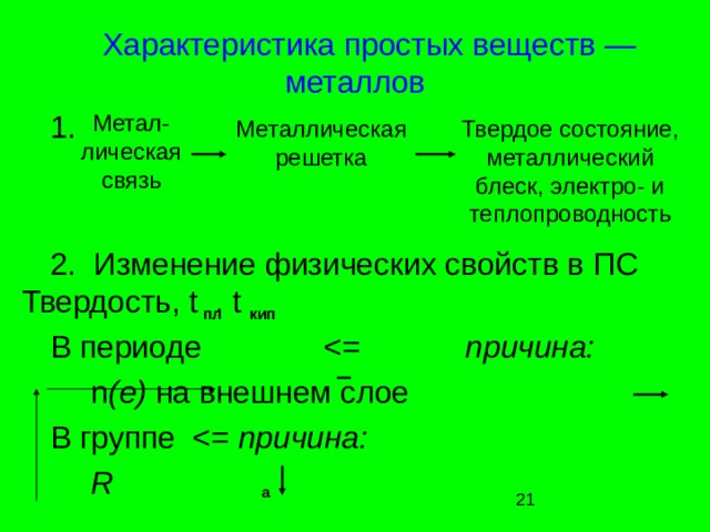 Характеристика простых веществ — металлов 1. 2. Изменение физических свойств в ПС Твердость, t , t В периоде причина:     n ( e ) на внешнем слое В группе причина:    R Метал-лическая связь Металлическая решетка Твердое состояние, металлический блеск, электро- и теплопроводность пл кип а 