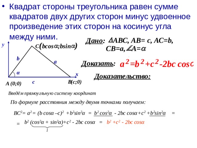 Квадрат стороны треугольника равен сумме квадратов двух других сторон минус удвоенное произведение этих сторон на косинус угла между ними . у С b a α х c (с;0) В (0;0) А По формуле расстояния между двумя точками получаем: - 2bc cos α  +b 2 sin 2 α b 2 cos 2 α =  =  +b 2 sin 2 α BC 2 = a 2 = (b cos α –c) 2  +c 2 b 2 (cos 2 α + sin 2 α )+c 2 - 2bc cos α  = b 2  +c 2 - 2bc cos α   = 1 
