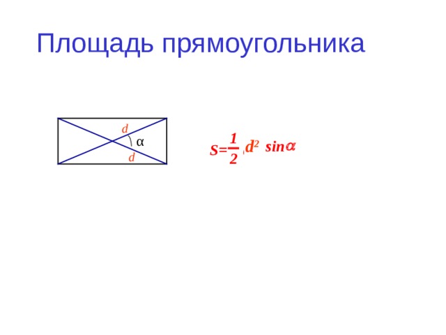 Площадь прямоугольника d α d 2 d 