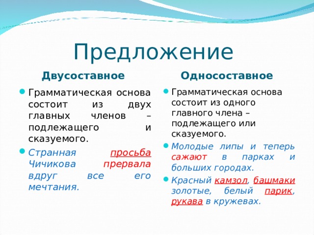 Придумайте и запишите предложения структура которых соответствует схемам безличное зато двусоставное