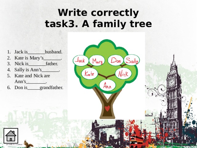 Write correctly  task3. A family tree Jack is_______husband. Kate is Mary’s_______. Nick is_______father. Sally is Ann’s_______. Kate and Nick are Ann’s________. Don is_____grandfather. 