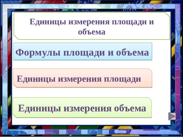 Единицы измерения площади и объема Формулы площади и объема Единицы измерения площади Единицы измерения объема 