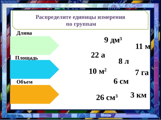 Вырази единицы площади  м 2 6 га = 60000  м 2 15 а = 1500 54 га 540000 м 2 =  34000 а = 340 га  а 48 га = 4800 90600 м 2 =  906  а 