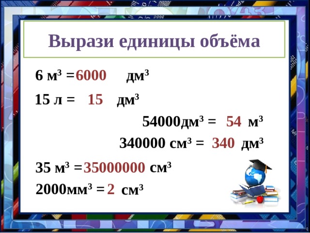 Распредели формулы по группам Объем Площадь S = a ∙ b V=abc S = a 2  V=a 3 
