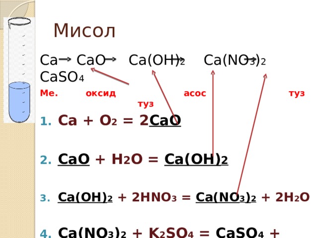 Ca cao caso4 составьте уравнения реакций. Cao+h2o. CA(no3)2. CA cao CA Oh 2 CA no3 2. CA no3 2 caso4.