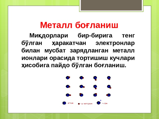 Металл боғланиш  Миқдорлари бир-бирига тенг бўлган ҳаракатчан электронлар билан мусбат зарядланган металл ионлари орасида тортишиш кучлари ҳисобига пайдо бўлган боғланиш. 