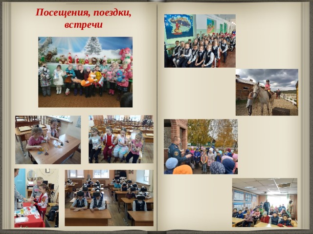 Посещения, поездки, встречи 