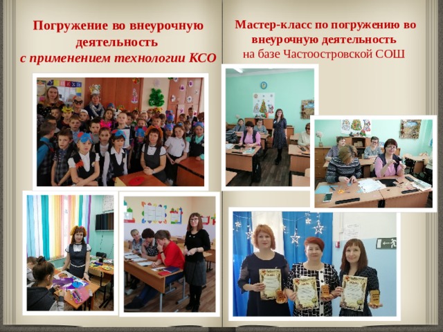 Погружение во внеурочную деятельность  с применением технологии КСО Мастер-класс по погружению во внеурочную деятельность на базе Частоостровской СОШ   