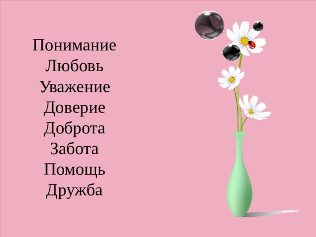 Понимание  Любовь  Уважение  Доверие  Доброта  Забота  Помощь  Дружба   