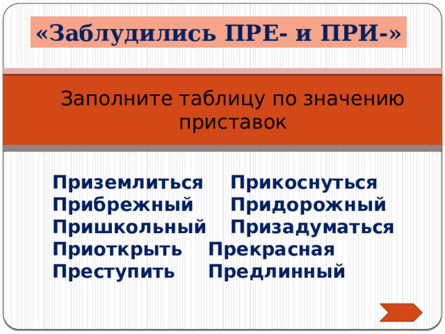 «Заблудились ПРЕ- и ПРИ-» Заполните таблицу по значению приставок Приземлиться  Прикоснуться Прибрежный   Придорожный Пришкольный   Призадуматься Приоткрыть   Прекрасная Преступить   Предлинный  