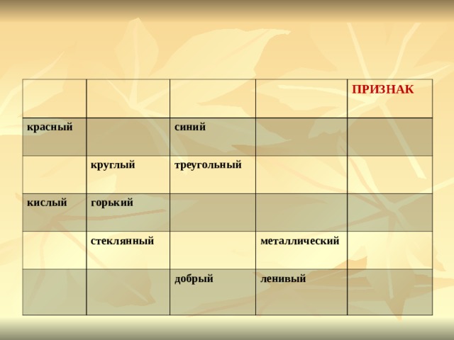 красный круглый синий кислый ПРИЗНАК треугольный горький стеклянный металлический добрый ленивый 