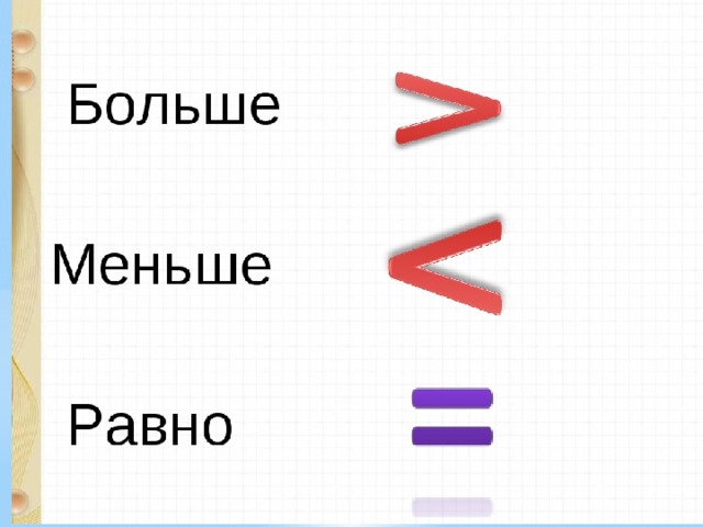 Знаки больше меньше равно картинки для дошкольников распечатать