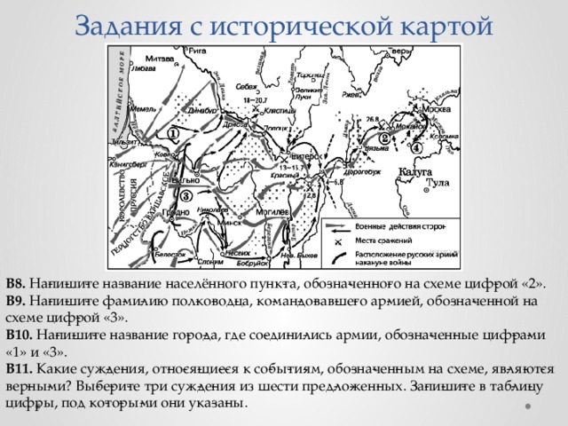 Укажите название населенного пункта обозначенного на схеме цифрой 3