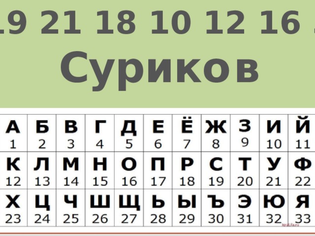 19 21 18 10 12 16 3 в о С у р и к 