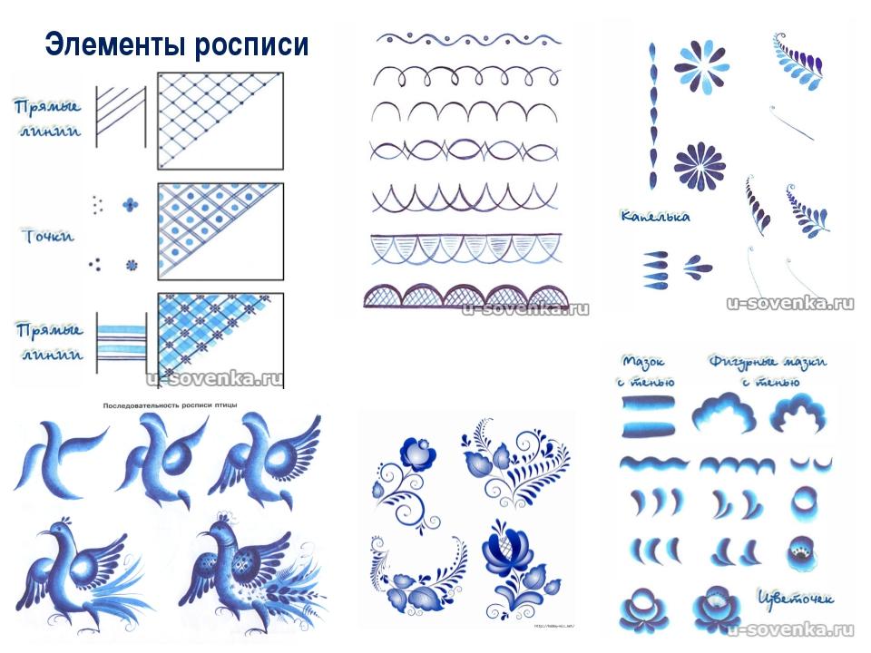 Обучение узоров. Основные элементы гжельской росписи для детей. Основные элементы гжельской росписи для дошкольников. Элементы росписи Гжель для дошкольников. Гжельская роспись элементы росписи для детей.