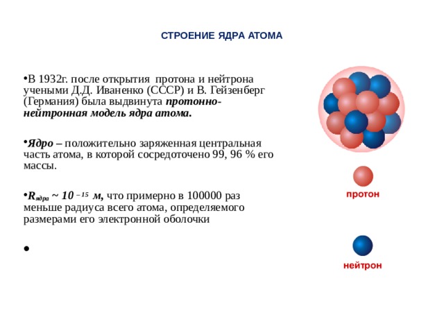 Ядро атома содержит