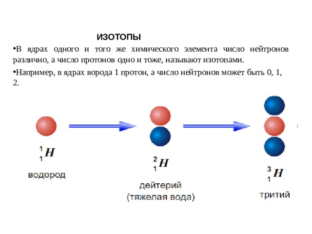 Число протонов меньше числа нейтронов. Атомная связь. Атомное ядро. 1 Протон и 2 нейтрона химический элемент. Плотность ядра атома.