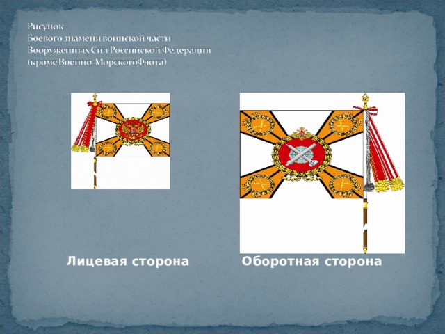 Порядок вручения боевого знамени воинской части презентация 11 класс