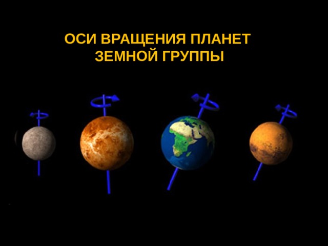 ОСИ ВРАЩЕНИЯ ПЛАНЕТ  ЗЕМНОЙ ГРУППЫ 