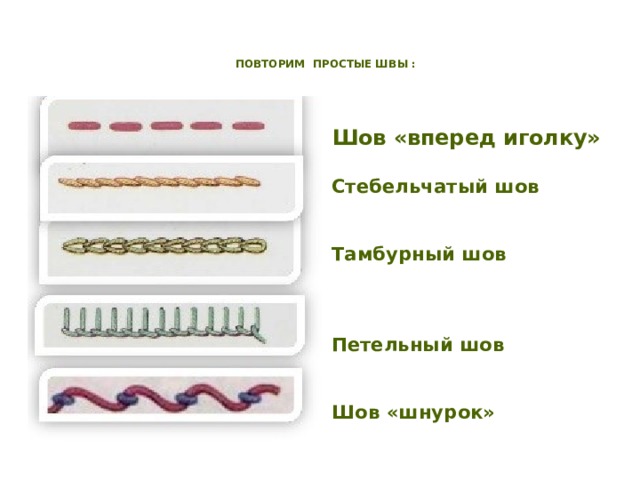 Повторим простые швы :    Шов «вперед иголку»  Стебельчатый шов   Тамбурный шов    Петельный шов   Шов «шнурок» 