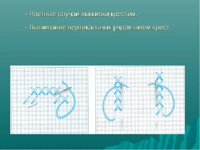 Проект по технологии 2 класс вышивка крестом