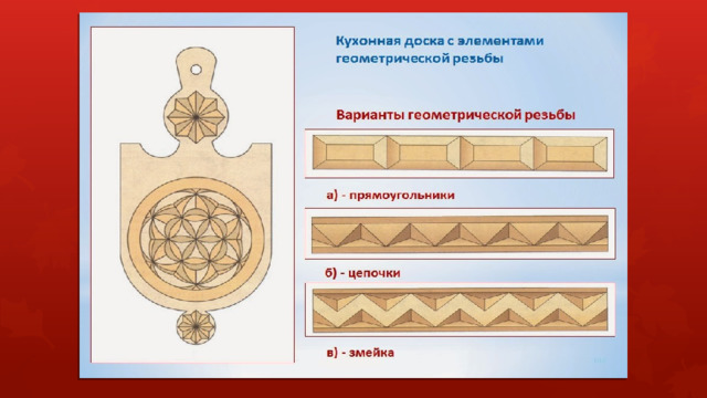 Древесина 7 класс технология презентация. Резьба по дереву 7 класс технология. Виды и приемы декоративной резьбы на изделиях из древесины. 