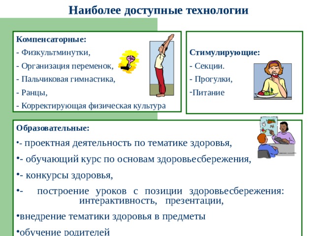 Наиболее доступные технологии  Стимулирующие: - Секции. - Прогулки, Компенсаторные: - Физкультминутки, - Организация переменок, - Пальчиковая гимнастика, - Ранцы, - Корректирующая физическая культура Питание  Образовательные: - проектная деятельность по тематике здоровья, - обучающий курс по основам здоровьесбережения, - конкурсы здоровья, - построение уроков с позиции здоровьесбережения:      интерактивность, презентации, внедрение тематики здоровья в предметы обучение родителей 