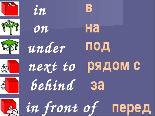 Английский язык под. Предлоги по английскому. Предлоги места в английском языке. Английские предлоги места. Предлоги места в английском языке 3 класс.