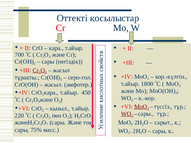 Усиление кислотных свойств Оттекті қосылыстар  Cr Mo, W  + II : CrO – қара . ,  т.айыр. 700  C ( Cr 2 O 3 және Cr ) ;  Cr ( OH ) 2  – сары (негіздік) )  +III : Cr 2 O 3  – жасыл тұрақты . ; Cr ( OH ) 3  – серо- гол. ; CrO ( OH ) – жасыл . (амфотер.) + IV : CrO 2 қара ., т.айыр.  450  C ( Cr 2 O 3 және O 2 ) +VI : CrO 3 – қызыл . , т.айыр. 220  C ( Cr 2 O 3 пен O 2 ) ; H 2 CrO 4 және H 2 Cr 2 O 7 (сары . Және тоқ сары, 75% масс.)  + II : —   +III : — +IV : MoO 2  – кор . -күлгін . , т.айыр. 1800  C ( MoO 3 және Mo ) ;  MoO ( OH ) 2 ;  WO 2  – қ . -кор .  +VI : MoO 3  –  түссіз., тұр. ; WO 3  –  сары . , тұр. ;    MoO 3 .  2H 2 O – сарыт . , қ. ;  WO 3  .  2 H 2 O  – сары, қ.. 