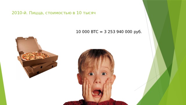 2010-й. Пицца, стоимостью в 10 тысяч    10 000 BTC = 3 253 940 000 руб. 