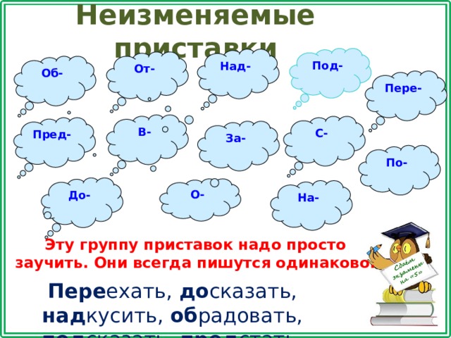 Неизменяемые приставки Под- Над- От- Об- Пере- В- С- Пред- За- По- До- О- На- Эту группу приставок надо просто заучить. Они всегда пишутся одинаково. Пере ехать, до сказать, над кусить, об радовать, под сказать, пред стать 