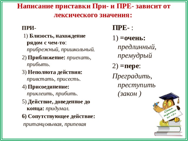 Написание приставки При- и ПРЕ- зависит от лексического значения:   ПРЕ- :  1) =очень: предлинный, премудрый 2) =пере : Преградить, преступить (закон ) ПРИ-  1) Близость, нахождение рядом с чем-то : прибрежный, пришкольный. 2) Приближение:  пpиexamь, прибыть. 3) Неполнота действия: привстать, присесть. 4) Присоединение: приклеить, прибить. 5) Действие, доведенное до конца: придумал. 6) Сопутствующее действие:  пританцовывая, припевая 