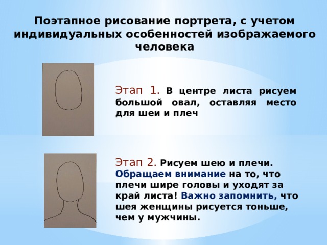 Поэтапное рисование портрета, с учетом индивидуальных особенностей изображаемого человека Этап 1.  В центре листа рисуем большой овал, оставляя место для шеи и плеч Этап 2.  Рисуем шею и плечи. Обращаем внимание на то, что плечи шире головы и уходят за край листа! Важно запомнить, что шея женщины рисуется тоньше, чем у мужчины. 
