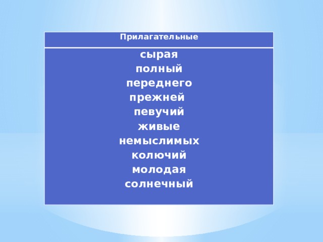 Прилагательные сырая полный переднего прежней певучий живые немыслимых колючий молодая солнечный 