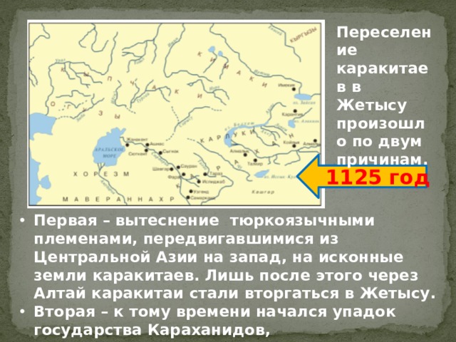 Государство караханидов презентация