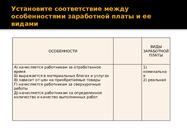 Установите соответствие между особенностями заработной платы и ее видами ОСОБЕННОСТИ   А) начисляется работникам за отработанное время ВИДЫ ЗАРАБОТНОЙ ПЛАТЫ Б) выражается в материальных благах и услугах   В) зависит от цен на приобретаемые товары 1) номинальная Г) начисляется работникам за сверхурочные работы 2) реальная Д) начисляется работникам за определенное количество и качество выполненных работ 