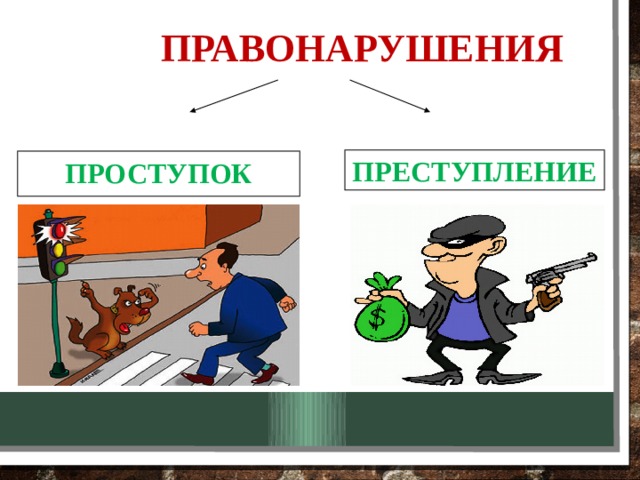 Примеры проступков