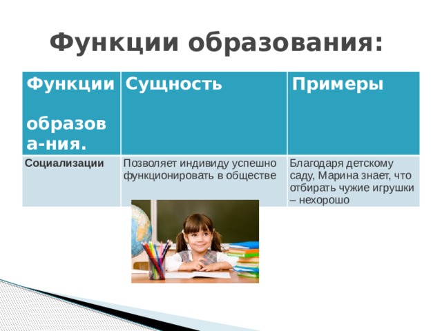 Социальные функции общего образования. Функции образования. Социальная функция образования пример. Функция социализации образования. Функции образования примеры.