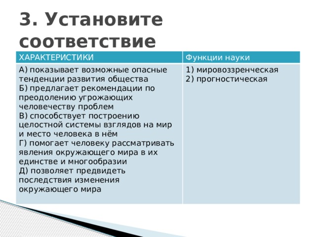 Обобщение накопленных конкретными науками знаний в целостную картину мира реализует какая функция