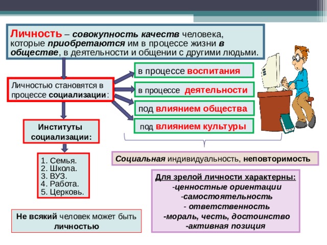 Личность совокупность социально. Личность это совокупность качеств человека. Совокупность качеств человека которые приобретаются в процессе. Совокупность качеств человека в процессе жизни в обществе. Личностью становятся в процессе социализации.