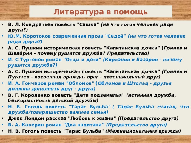 Литература в помощь В. Л. Кондратьев повесть 
