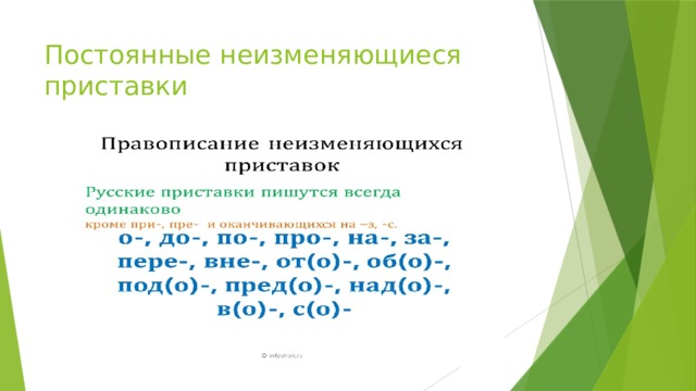 Постоянные неизменяющиеся приставки 