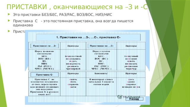 ПРИСТАВКИ , оканчивающиеся на –З и -С Это приставки БЕЗ/БЕС, РАЗ/РАС, ВОЗ/ВОС, НИЗ/НИС Приставка С - это постоянная приставка, она всегда пишется одинаково Приставки З не бывает!!!!!! 