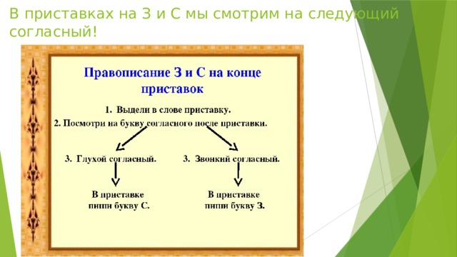 В приставках на З и С мы смотрим на следующий согласный! 