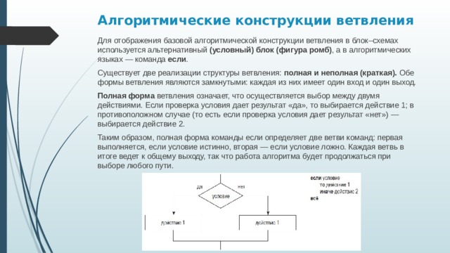 Представление алгоритма в виде блок-схемы. Представление алгоритмов управления. Представление алгоритма в форме блок-схемы. Виды блоков.. Алгоритм представляет собой.