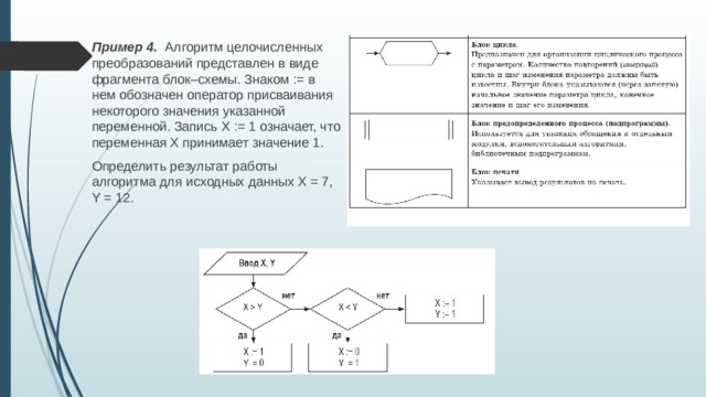 В результате выполнения алгоритма а 25