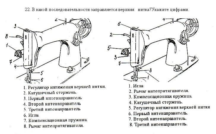 Практическая работа 7 технология. Задание по технологии 7 класс. Задания по технологии 5 класс. Задание по технологии 6 класс. Технология 7 класс задания.