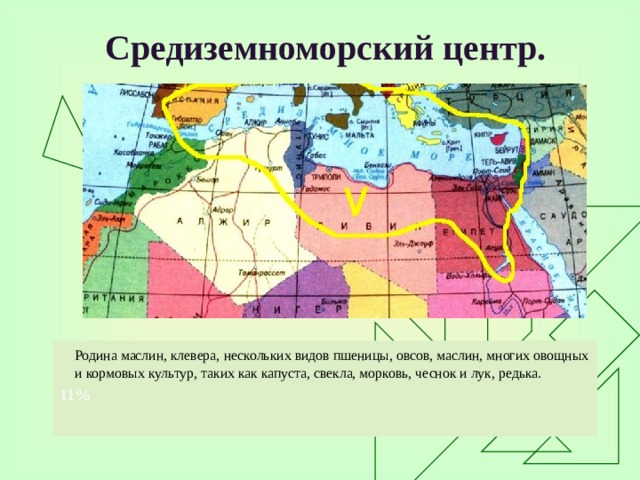 Средиземноморский центр происхождения культурных растений презентация