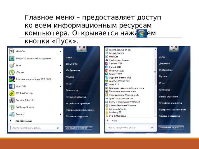 Главное меню – предоставляет доступ ко всем информационным ресурсам компьютера. Открывается нажатием кнопки «Пуск». 