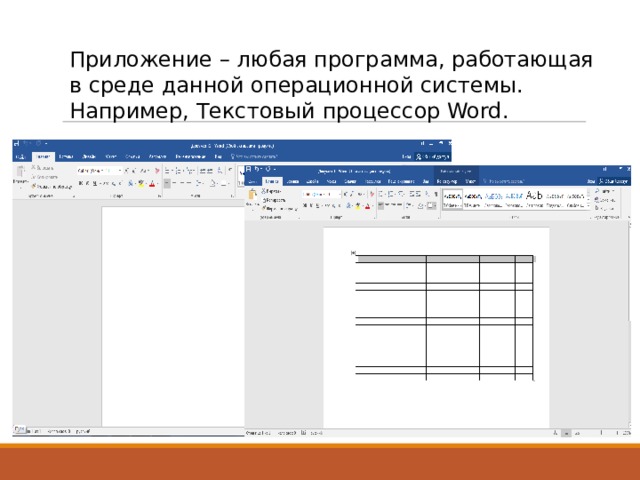 Приложение – любая программа, работающая в среде данной операционной системы. Например, Текстовый процессор Word. 